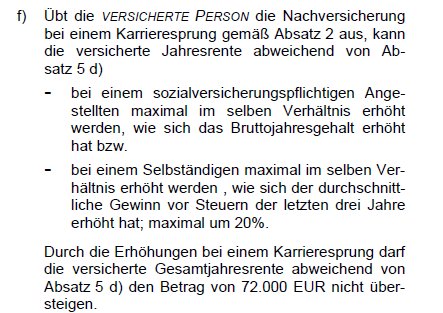 Schaubild 6